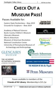 Museum pass poster